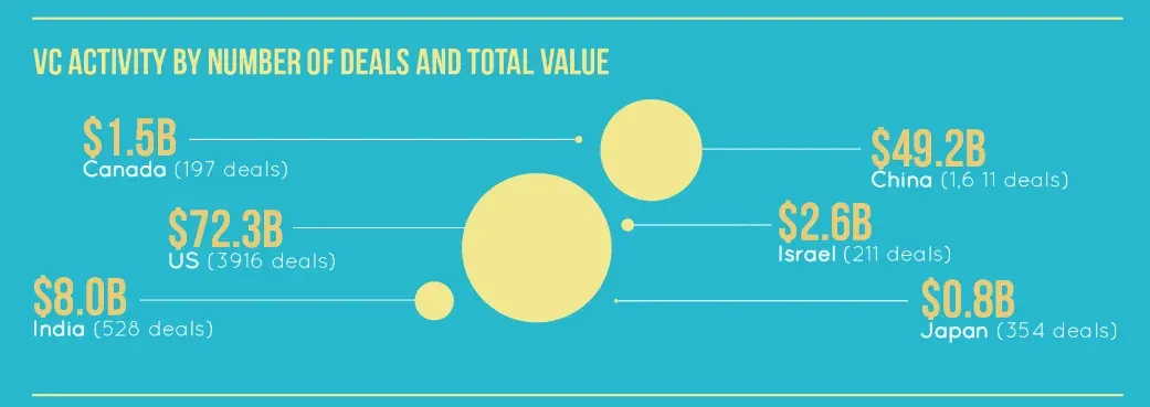 6 entrepreneurial and business growth strategies.PNG