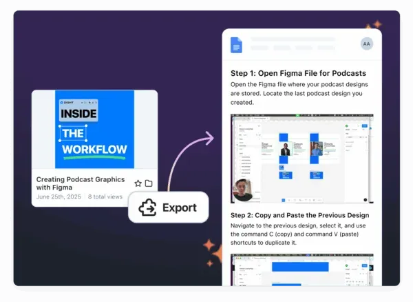 Export AI-generated content anywhere you work