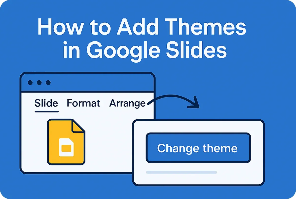 Adding Themes in Google Slides