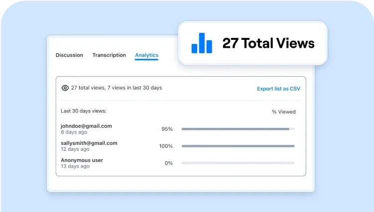 Analytics