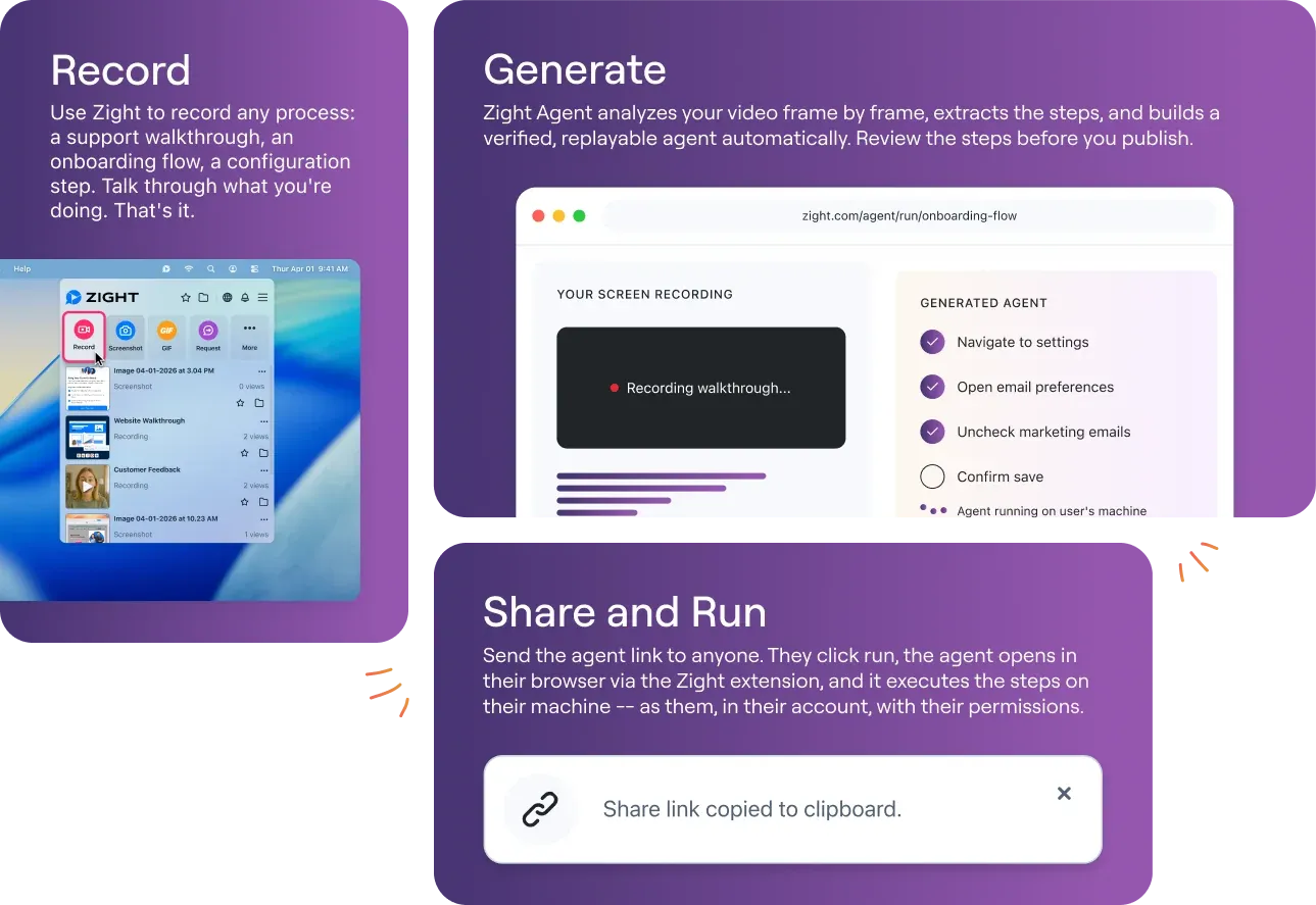How To Make A Product Walkthrough Video