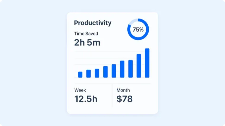 Productivity Calculator