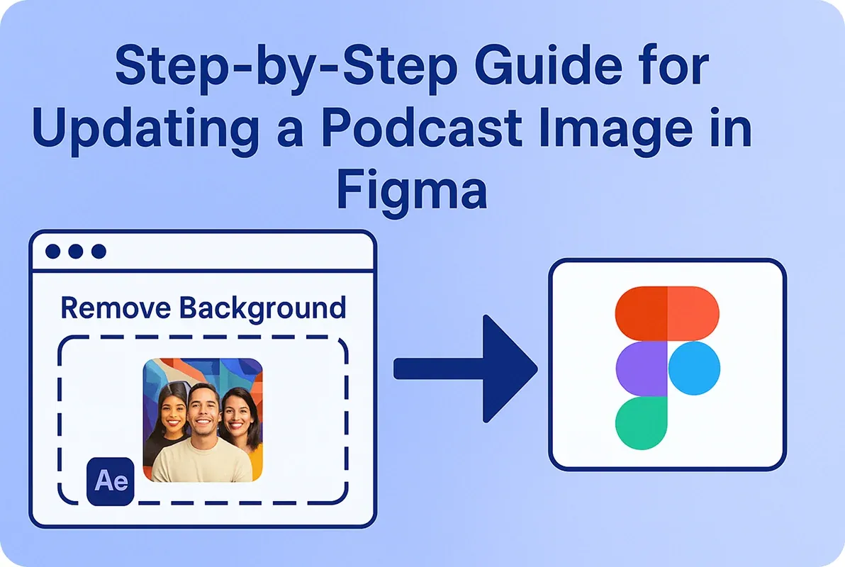 Step-by-Step Guide for Updating a Podcast Image in Figma