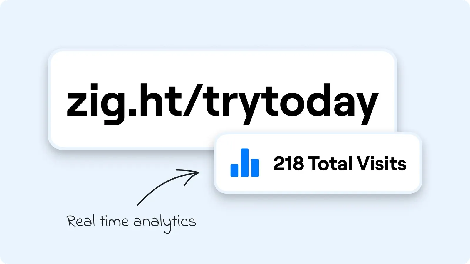 URL Shortener