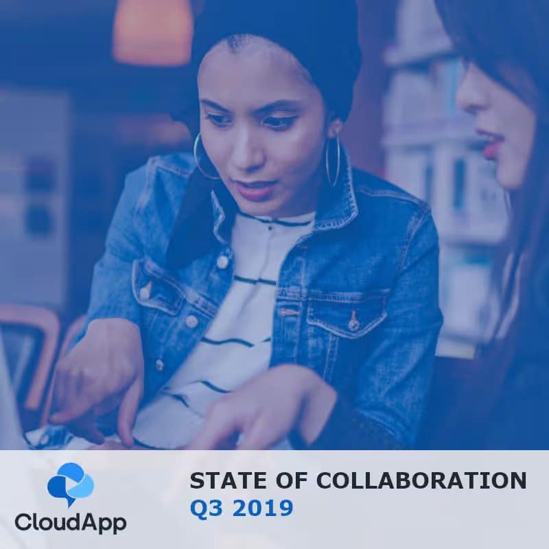 State of Collaboration | Q3 2019