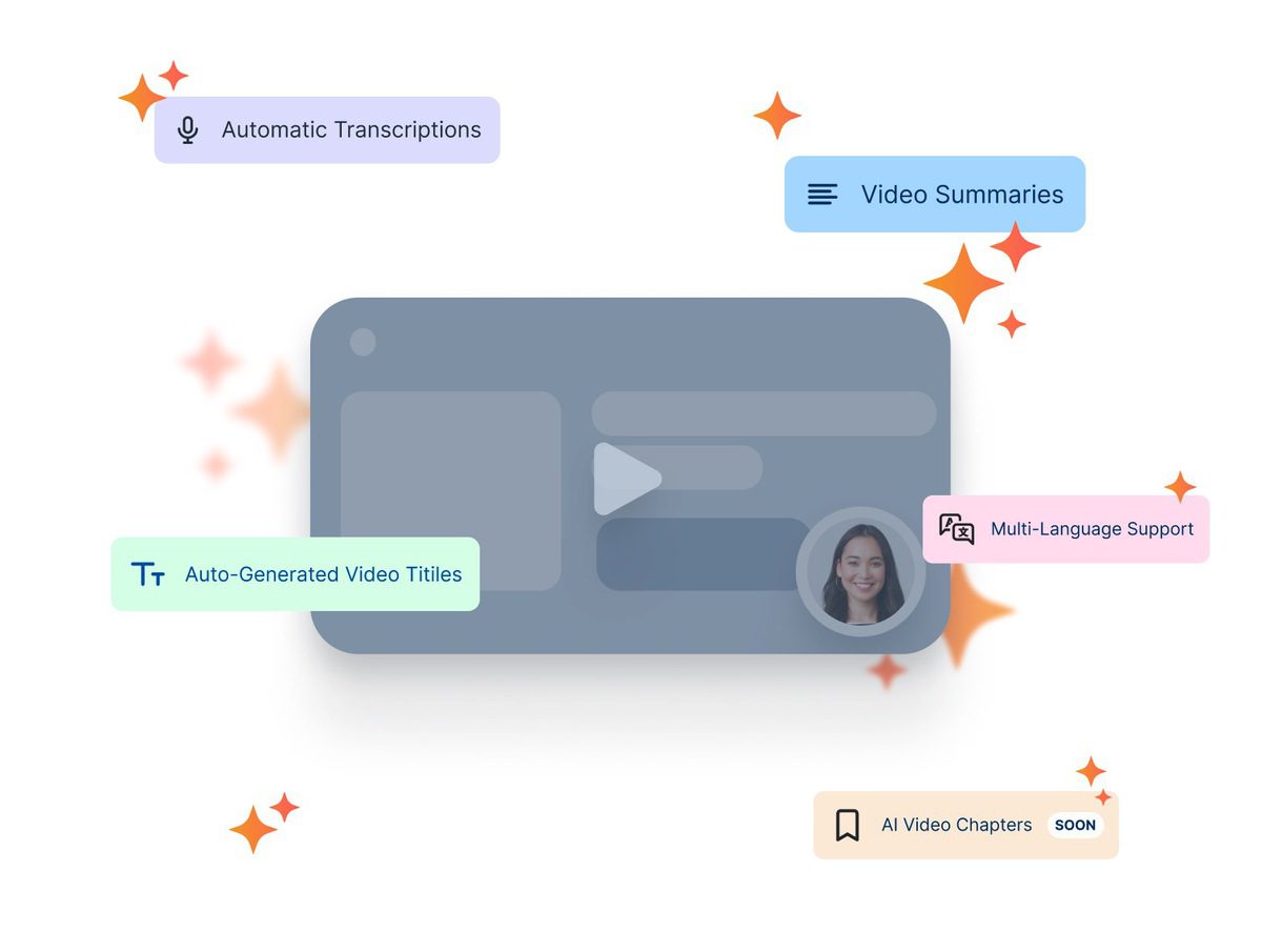 Zight and Sieve: Using AI to build better video communication