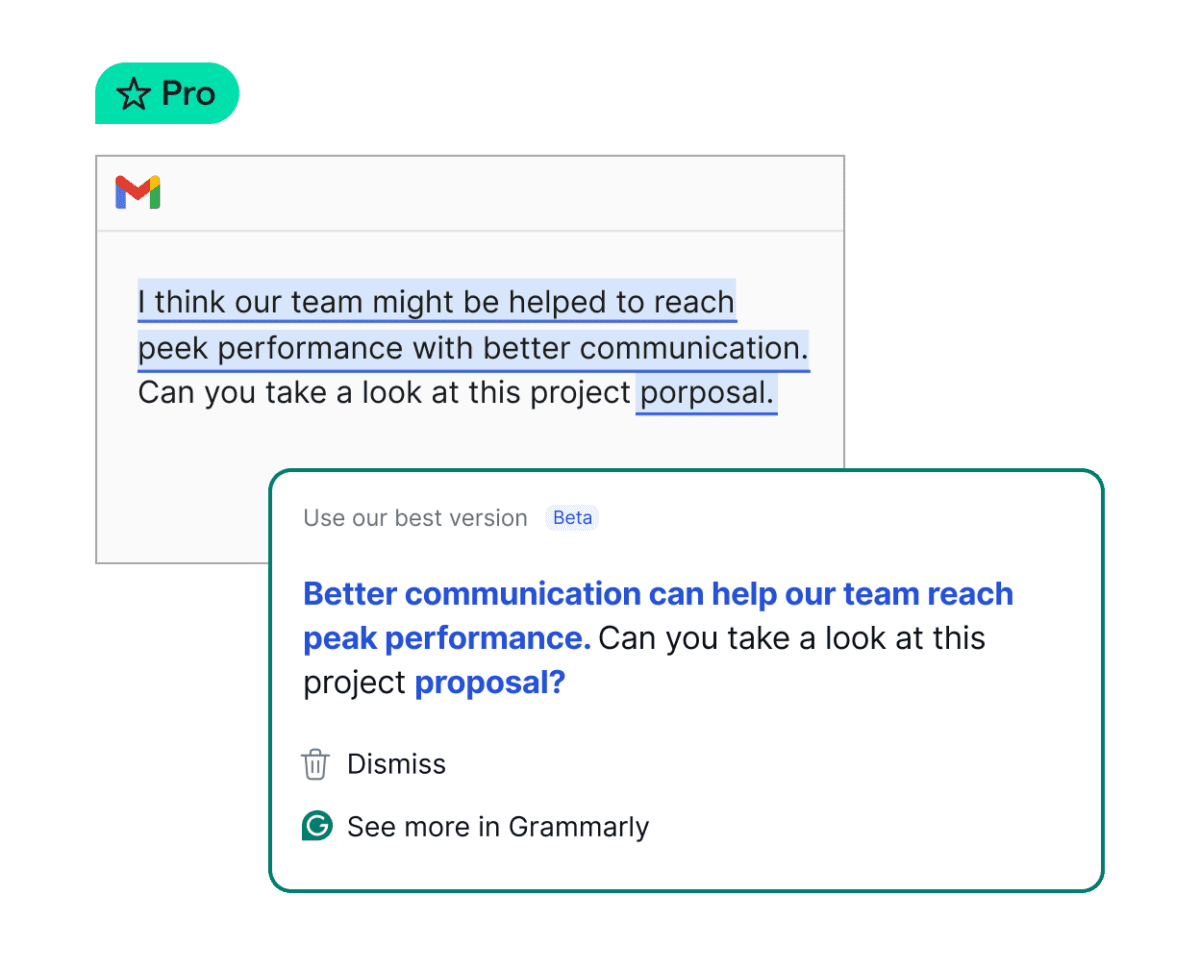 Grammarly AI features