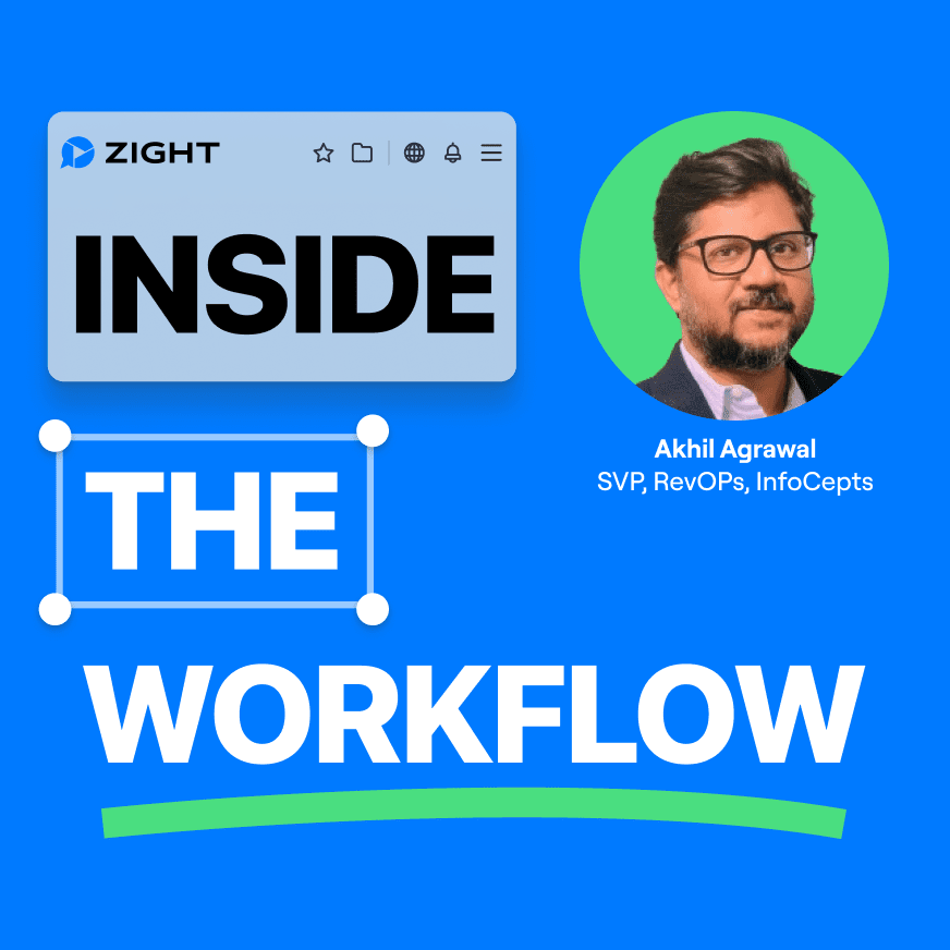 Inside the Workflow: The Journey from Data to Leadership – Akhil Agrawal’s Insights on Navigating Success in Tech