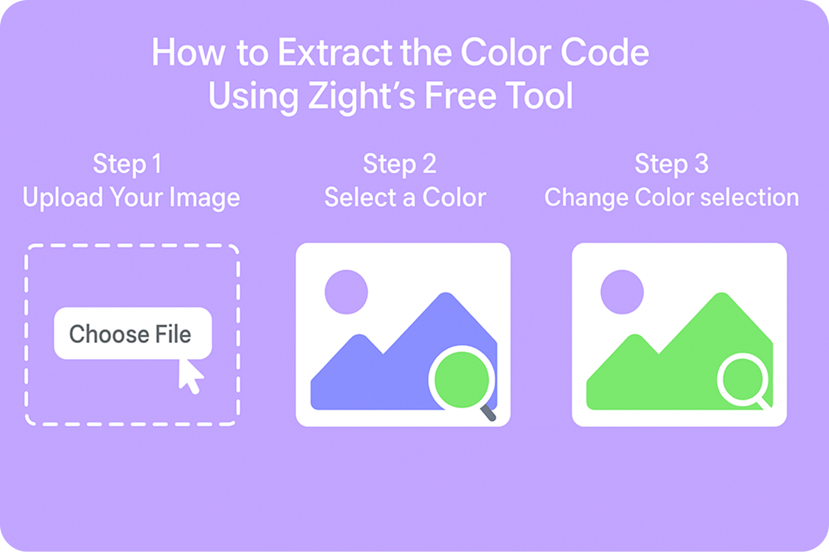 How to Extract the Color Code Using Zight’s Free Tool
