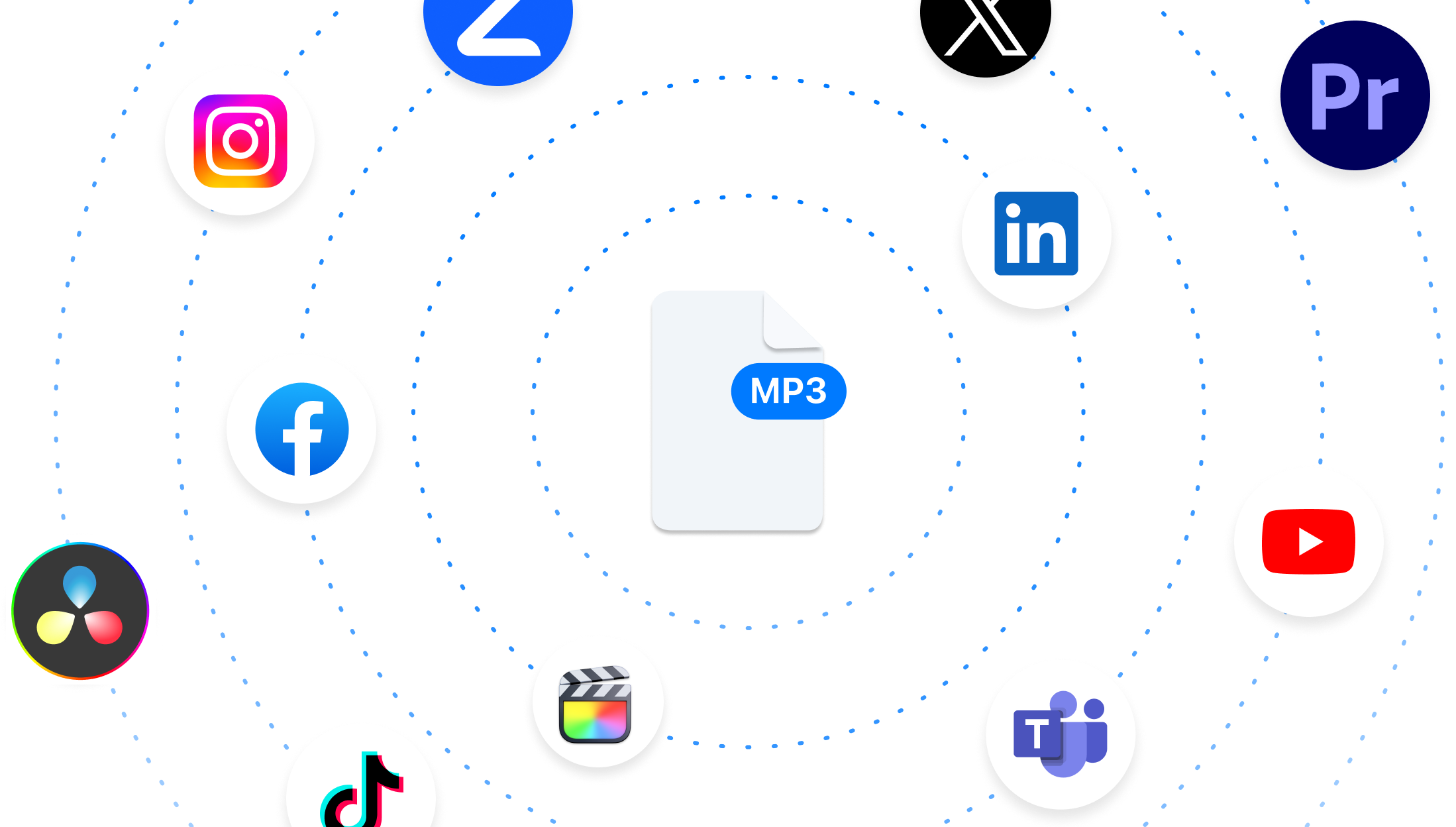MP3 supported devices and platforms.