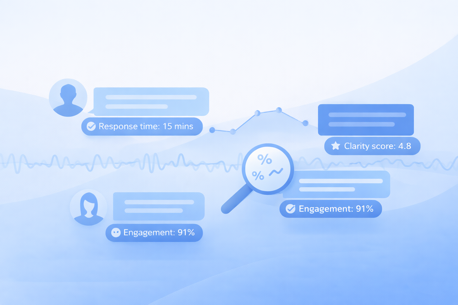 10 Metrics to Track for Better Communication Insights