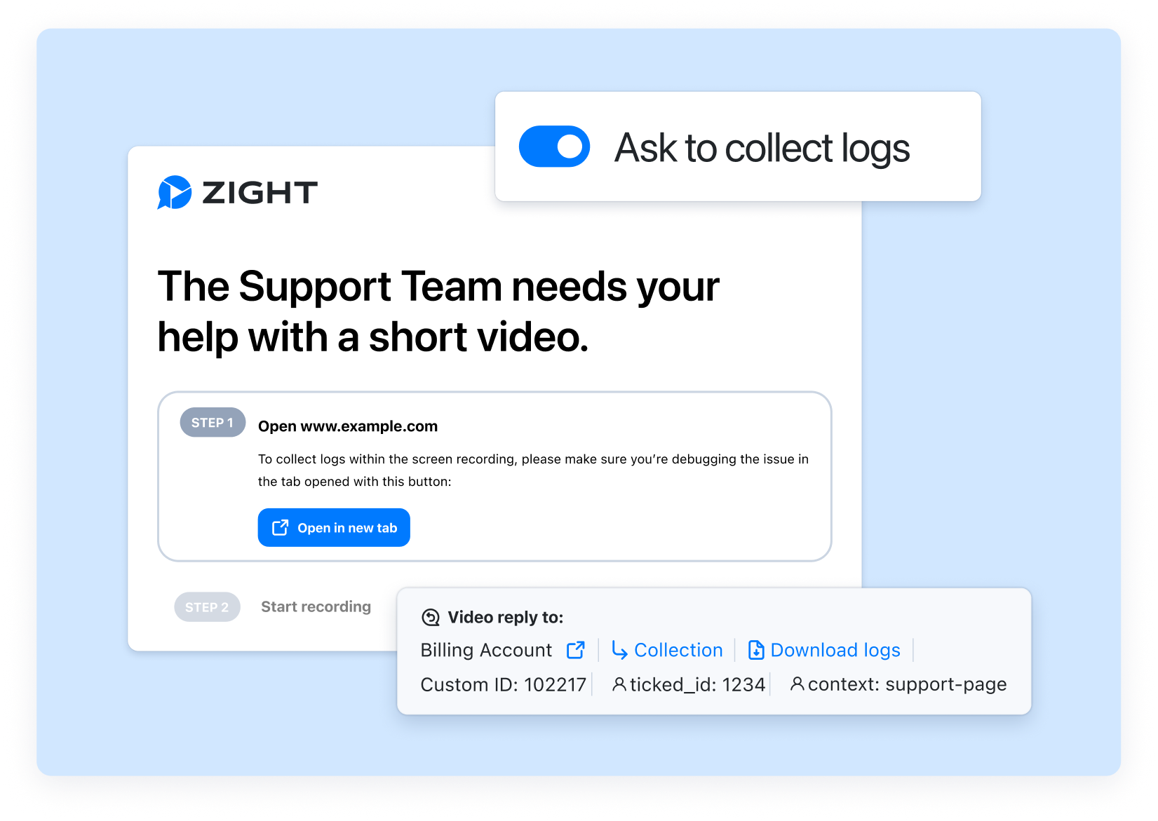 Request video with data logs