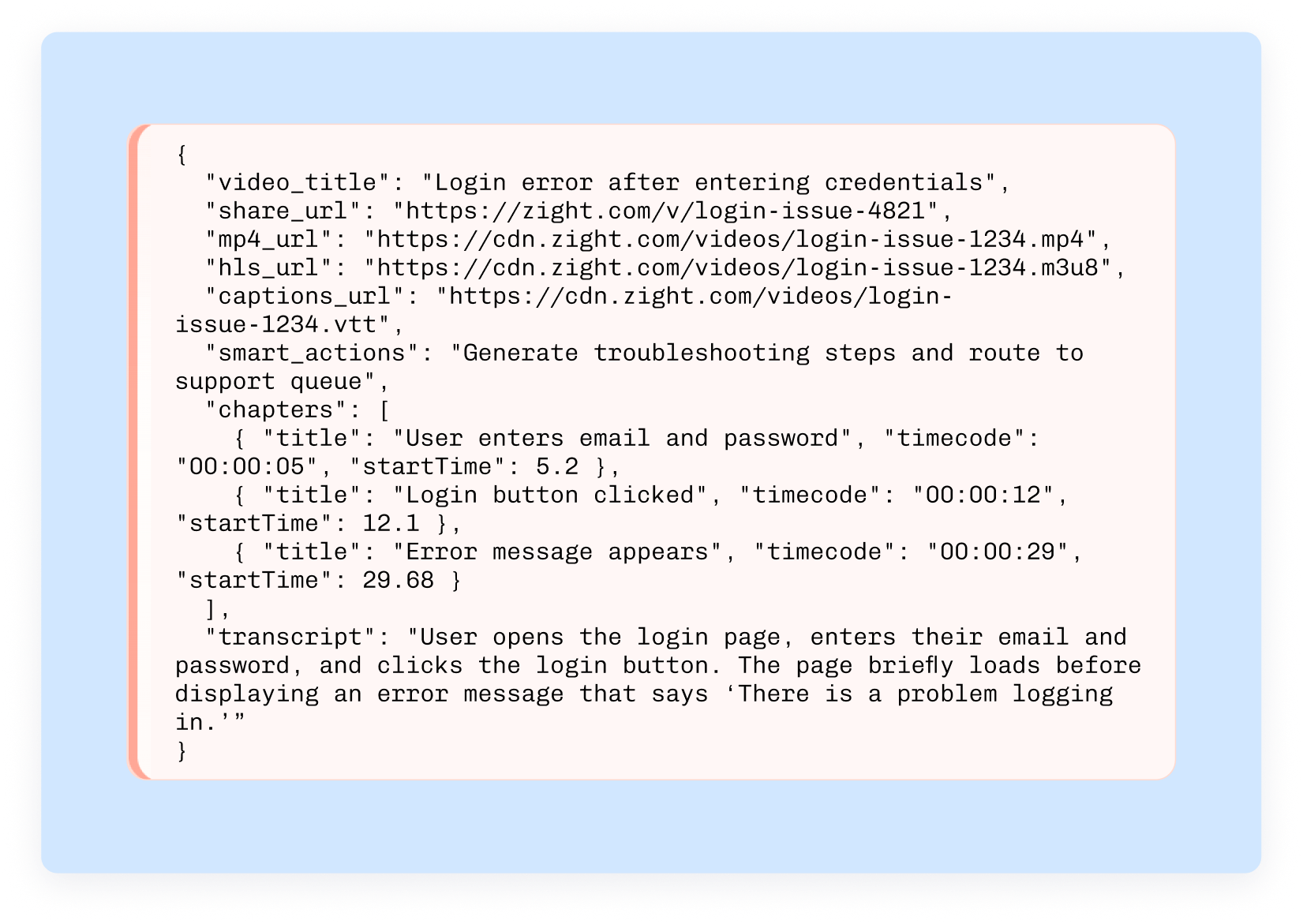 Zight AI agent output