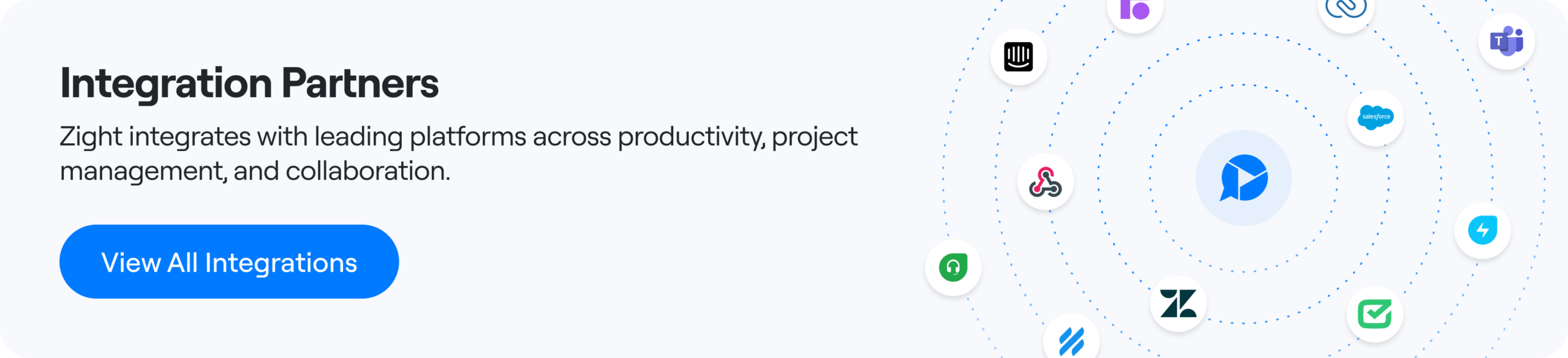 Zight's integration partners