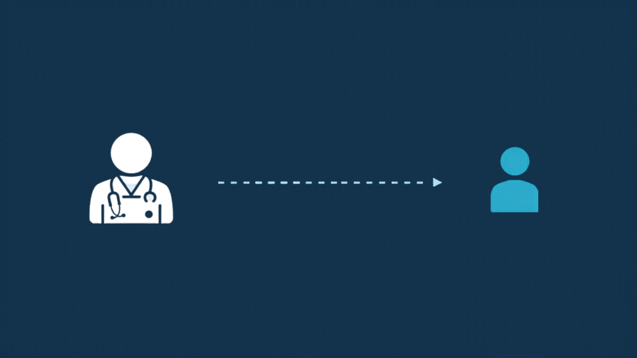 Async Communication For Healthcare Teams