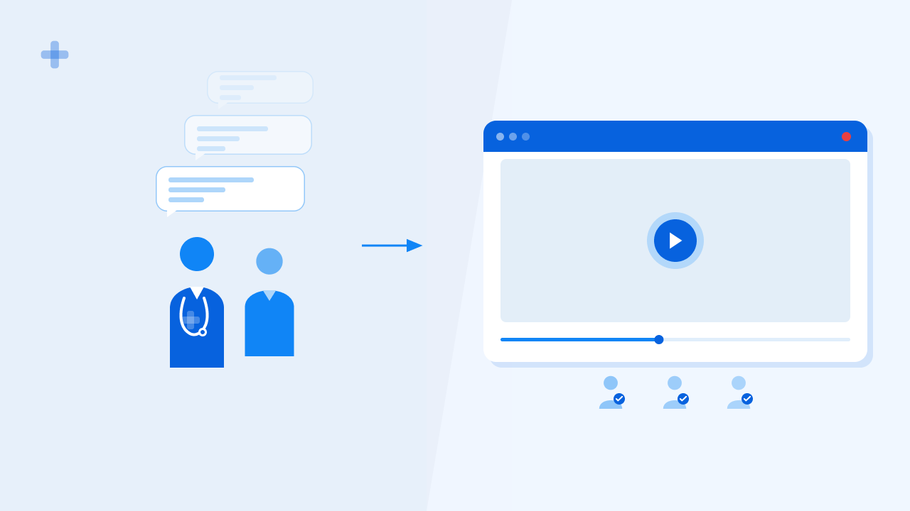 Reducing Repetitive Explanations In Healthcare Operations