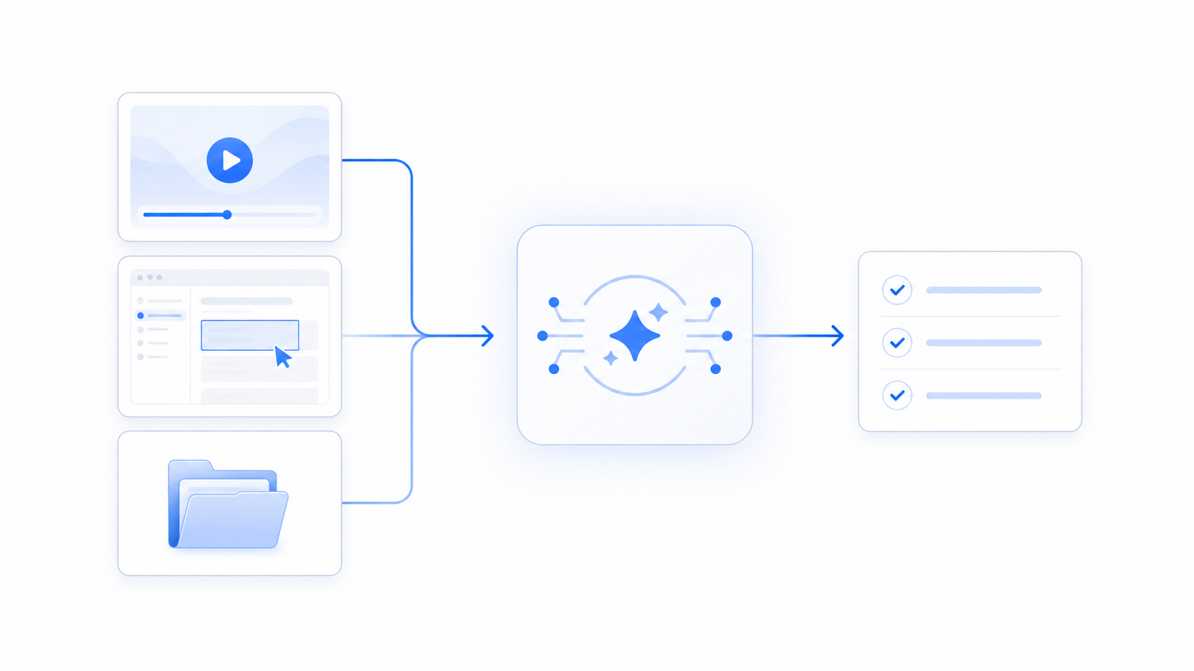 Clean SaaS workflow graphic showing a Zight recording becoming an AI-assisted next action