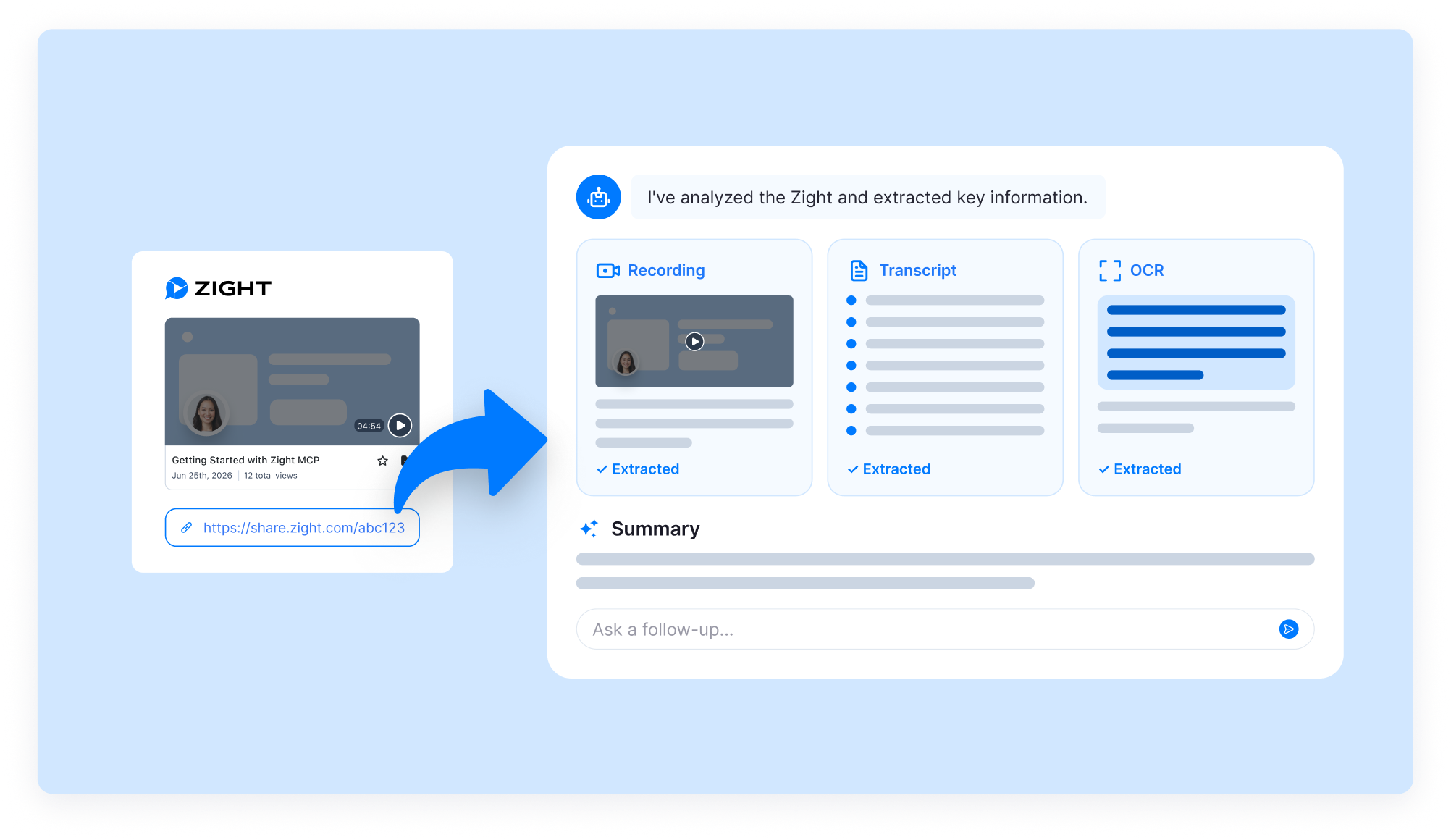 Pasting a Zight link into your AI workflow