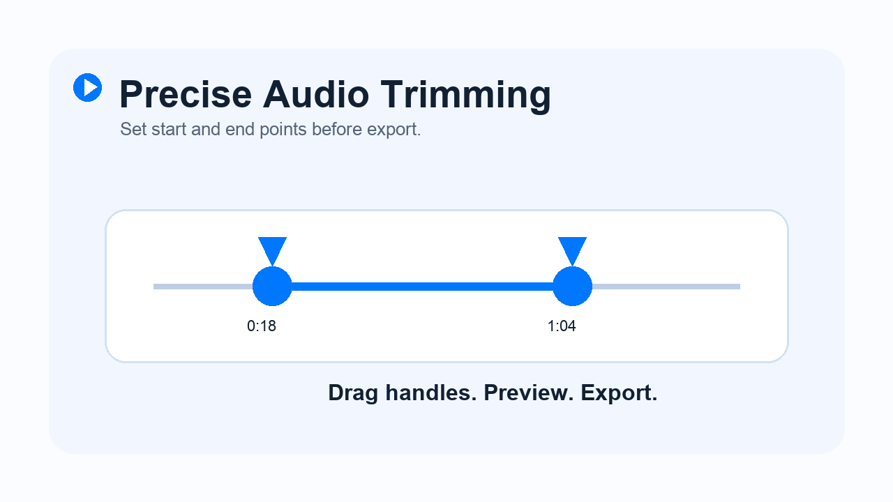 Audio trim timeline with start and end handles for cutting an MP3 clip