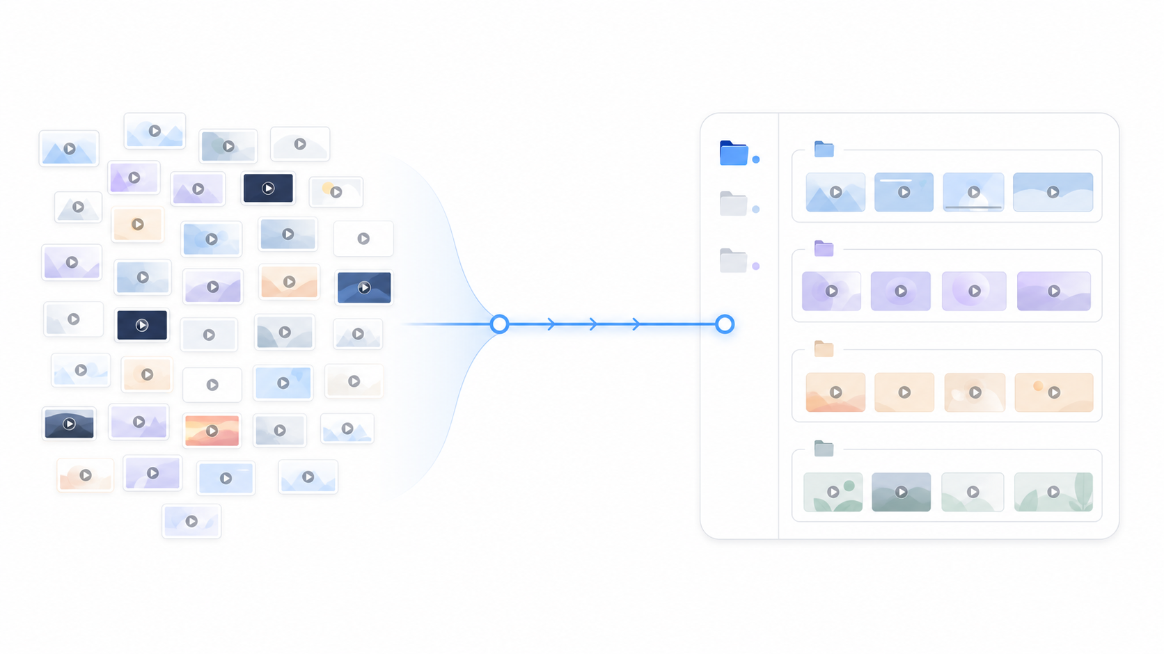 Loom importer consolidating many recordings into one organized library