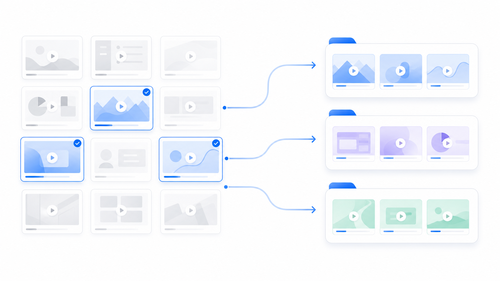 Curated useful Loom videos grouped for migration