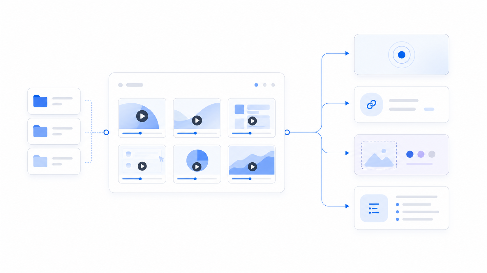 Imported videos connected to Zight recording and sharing workflows