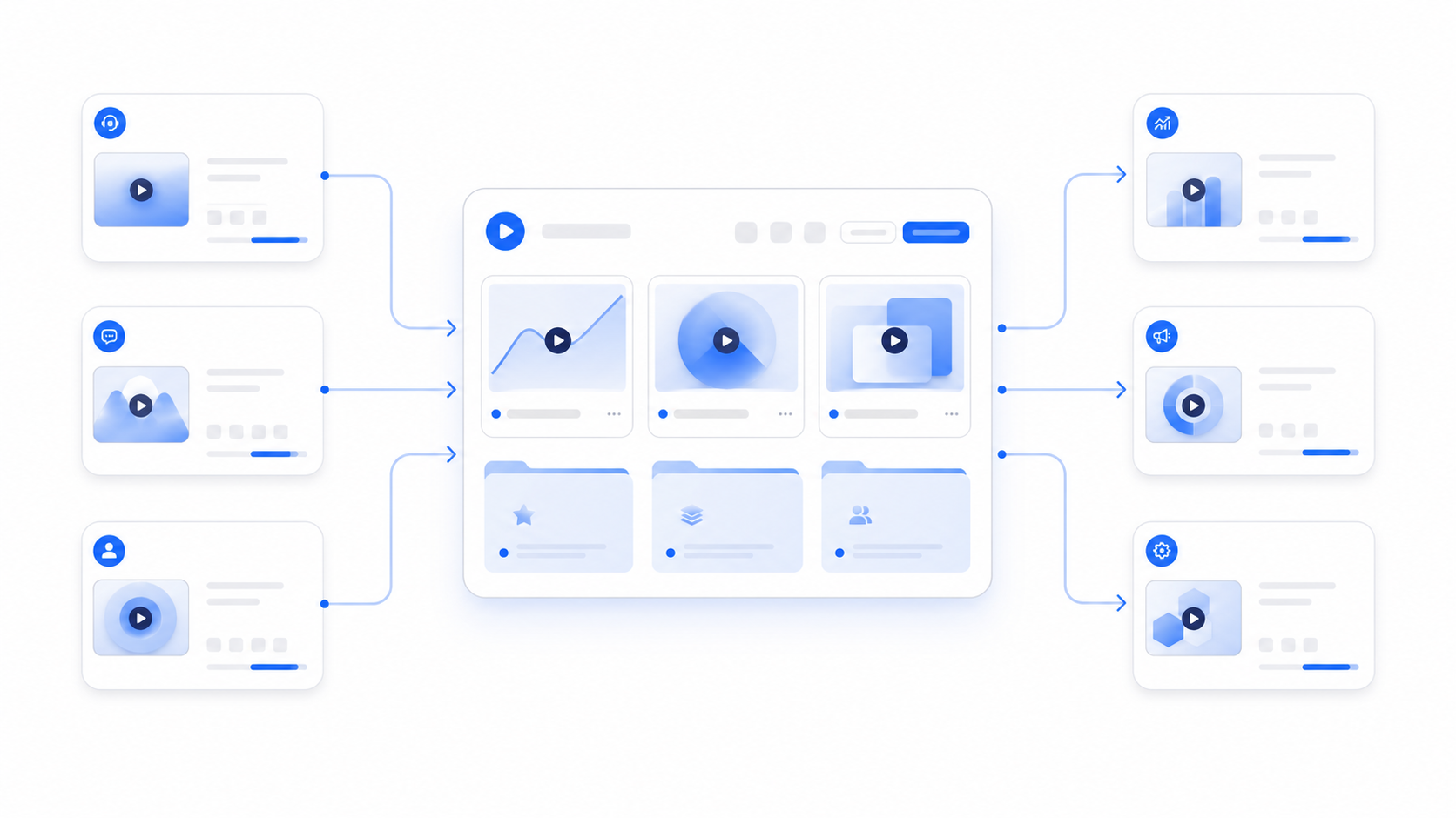 Teams using one shared video knowledge collection