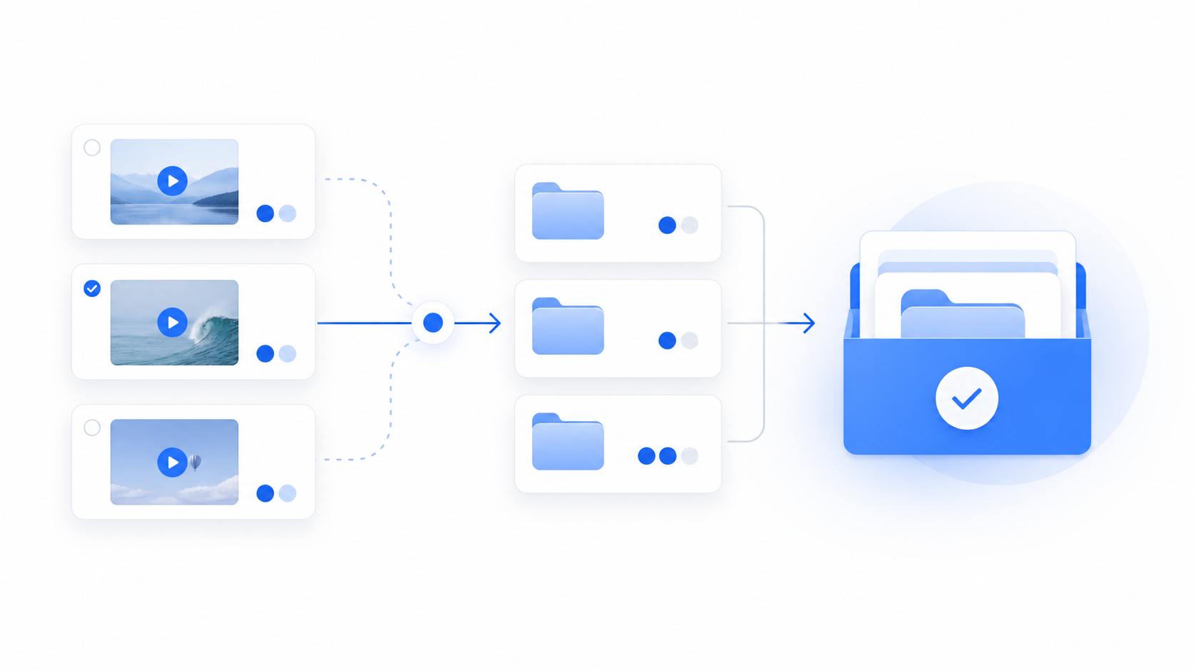 Planned Loom migration into organized Zight folders