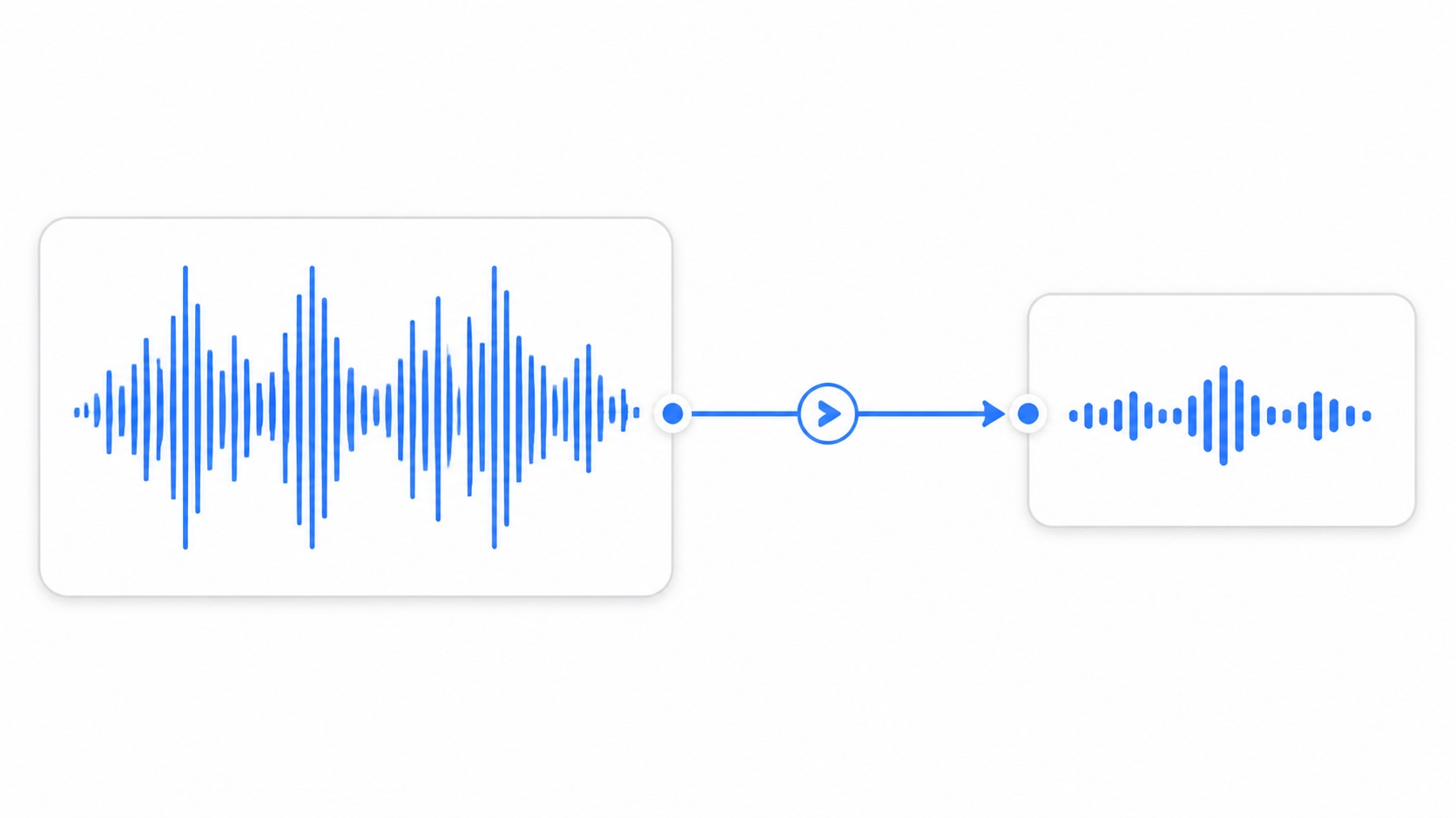 FLAC to MP3: Best Settings for Smaller Shareable Audio Files